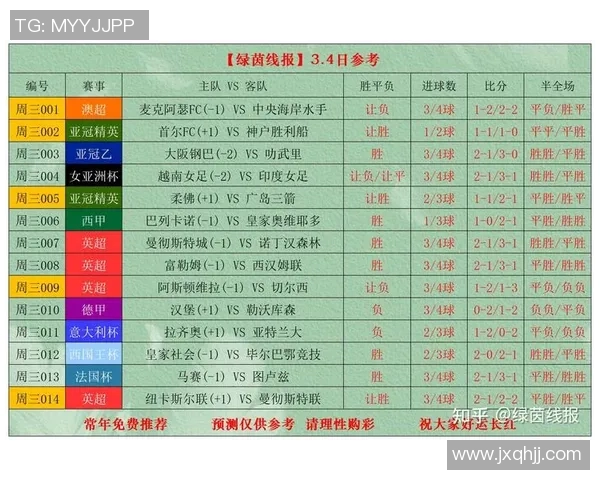 在哪里可以通过手机应用观看足球比赛的最新指南和推荐