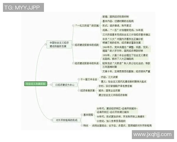 探索世界著名体育大学的培养模式与成就对体育事业发展的影响