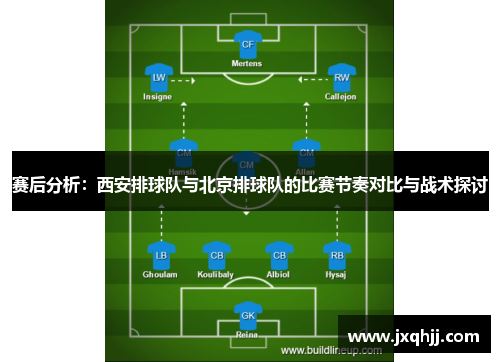 赛后分析：西安排球队与北京排球队的比赛节奏对比与战术探讨
