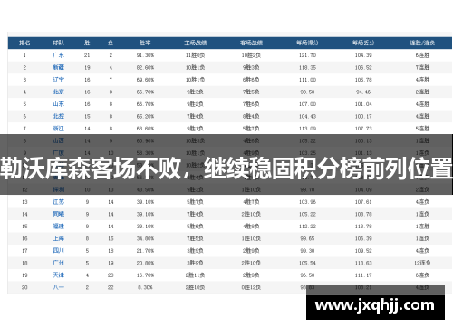 勒沃库森客场不败，继续稳固积分榜前列位置