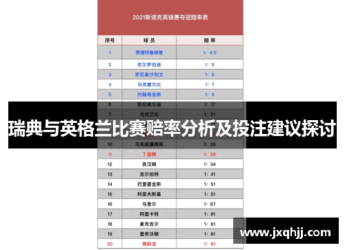 瑞典与英格兰比赛赔率分析及投注建议探讨