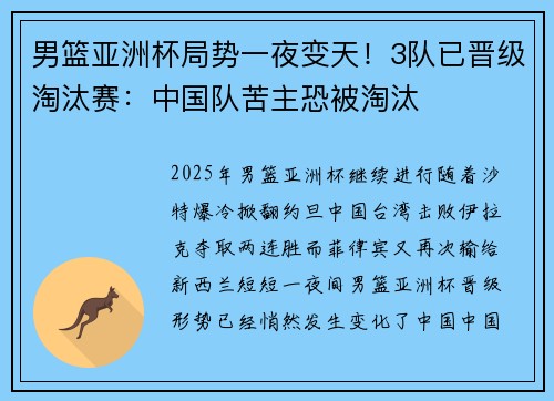 男篮亚洲杯局势一夜变天！3队已晋级淘汰赛：中国队苦主恐被淘汰